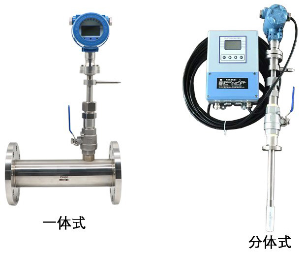 分體型熱式氣體流量計產(chǎn)品分類(lèi)圖