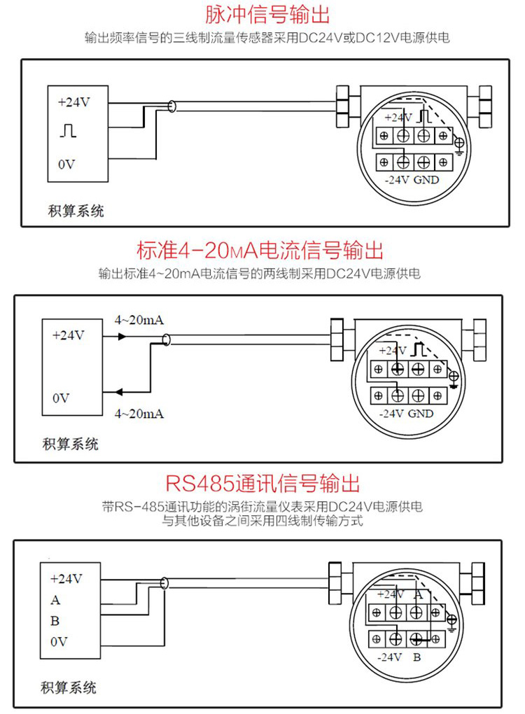氣體流量計接線(xiàn)圖