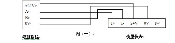 丙烯流量計RS485通訊接口配線(xiàn)圖